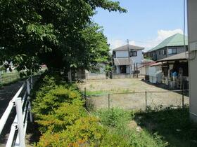 山梨県甲府市貢川２丁目