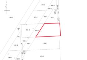 新潟県三条市猪子場新田