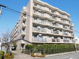 静岡県藤枝市高洲１丁目