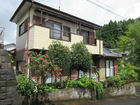 鹿児島県鹿児島市本城町