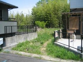 岐阜県多治見市大薮町