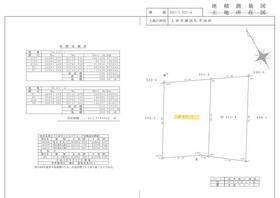長野県上田市諏訪形