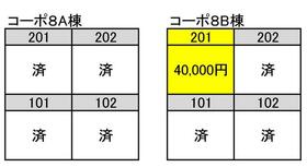 コーポ８　Ｂ棟 201 ｜ 宮城県大崎市古川江合錦町３丁目（賃貸アパート1LDK・2階・43.48㎡） その13