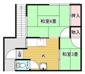 川崎市川崎区川中島１丁目 2階建 築54年のイメージ