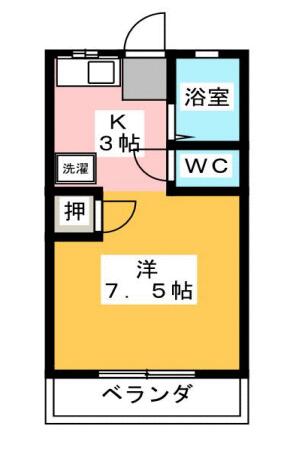 物件拡大画像