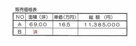 和歌山県和歌山市直川