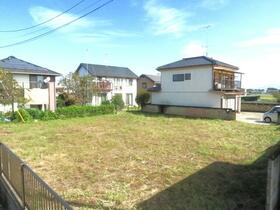 茨城県結城市大字鹿窪