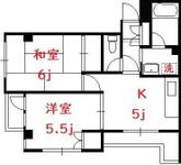 ブリッジ高津のイメージ