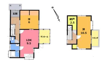 間取り：215006296535