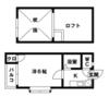 大橋駅より徒歩18分 2階 築20年10ヶ月の賃貸物件