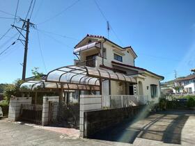鹿児島県鹿児島市春山町