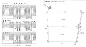 群馬県桐生市相生町５丁目