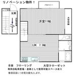 尼崎市南七松町２丁目 2階建 築40年のイメージ