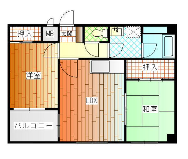 物件画像