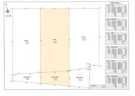 高知県香南市野市町中ノ村
