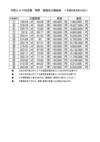 三重県伊勢市小俣町明野