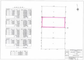 茨城県東茨城郡茨城町大字長岡