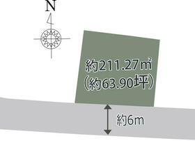 栃木県栃木市西方町真名子