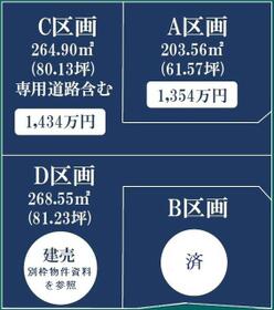 静岡県藤枝市兵太夫