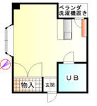 長崎市東古川町 5階建 築35年のイメージ