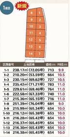 香川県さぬき市志度