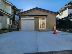 千葉県野田市木間ケ瀬