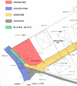 群馬県沼田市横塚町