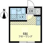 ユナイトステージ馬場のイメージ