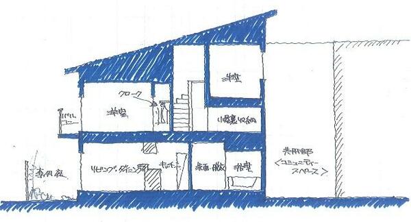 画像2:お部屋の断面図。蔵収納の上階が洋室。