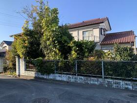 群馬県前橋市総社町総社