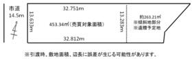 北海道札幌市中央区旭ケ丘１丁目