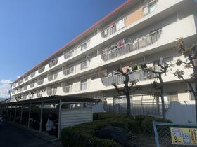 静岡県静岡市駿河区下島