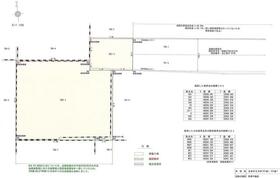 静岡県沼津市五月町