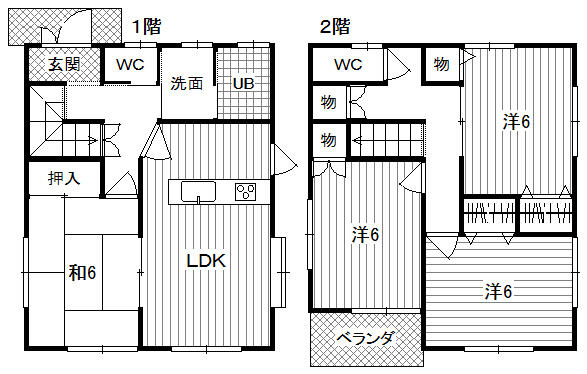 物件拡大画像