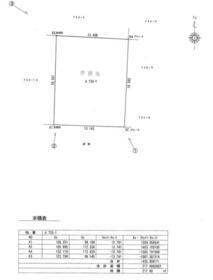 群馬県太田市岩松町
