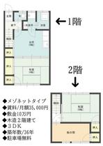 間取り：236003213832