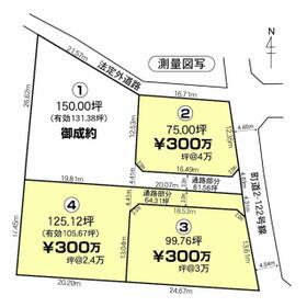 栃木県下都賀郡壬生町大字北小林