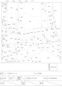 神奈川県秦野市千村１丁目