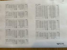 徳島県徳島市名東町３丁目