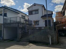 鹿児島県鹿児島市西陵８丁目