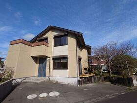 鹿児島県鹿児島市春山町