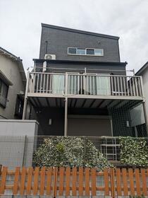 埼玉県八潮市大字古新田