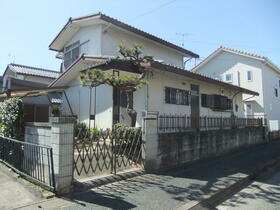 群馬県伊勢崎市除ケ町