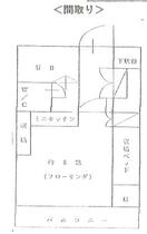 栃木県小山市駅南町１丁目（賃貸マンション1R・3階・26.00㎡） その1