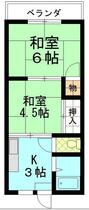 コーポ鈴木  ｜ 埼玉県川越市大字砂（賃貸アパート2K・2階・30.00㎡） その1