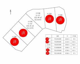 京都府亀岡市亀岡駅北３丁目