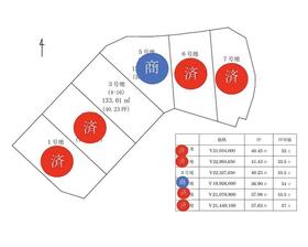京都府亀岡市亀岡駅北３丁目