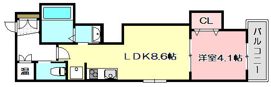 大阪府東大阪市中野１丁目(賃貸アパート1LDK・2階・30.63㎡)の写真 その1