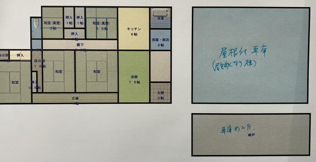 house for sale in 鹿児島市, Kagoshima | ¥5,400,000 | 6DK | Akiyama house…