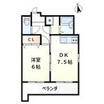 敷島マンション　５０３号室のイメージ